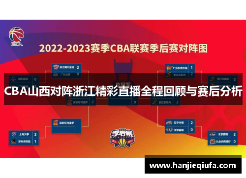 CBA山西对阵浙江精彩直播全程回顾与赛后分析